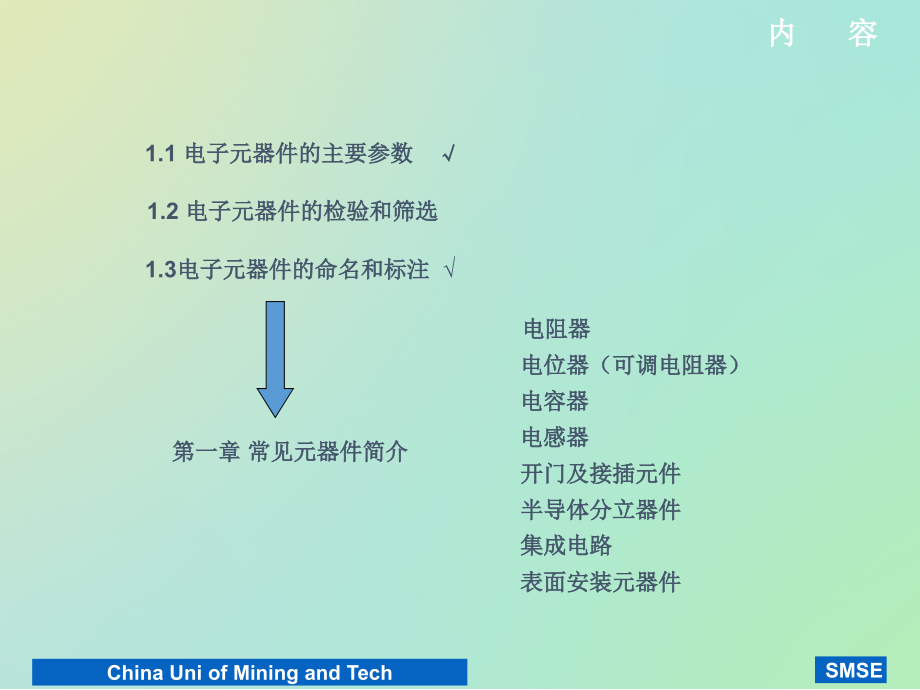 电子元器件基础(1).ppt_第2页