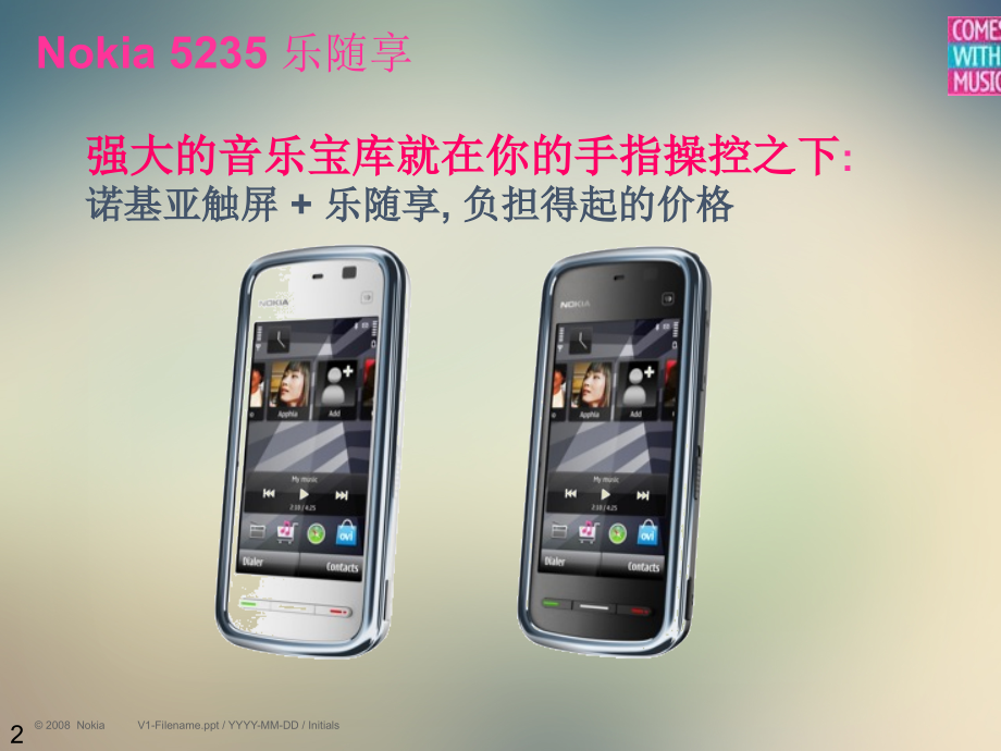 Nokia-5235培训资料.ppt_第2页