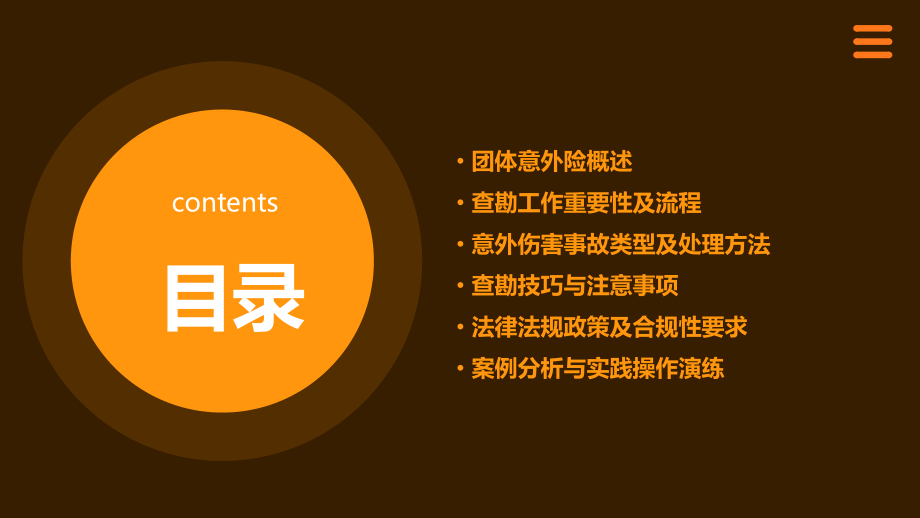 团体意外险查勘培训.pptx_第2页