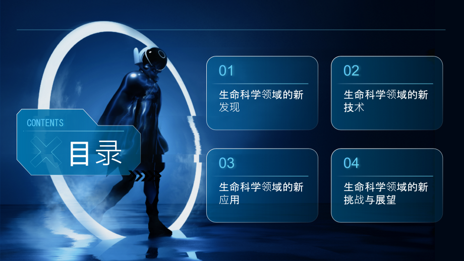 2025年生命科学的新突破.pptx_第2页