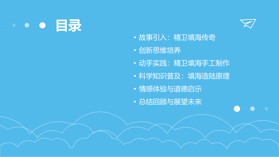 2025年精卫填海：创新与实践的结晶.pptx_第2页