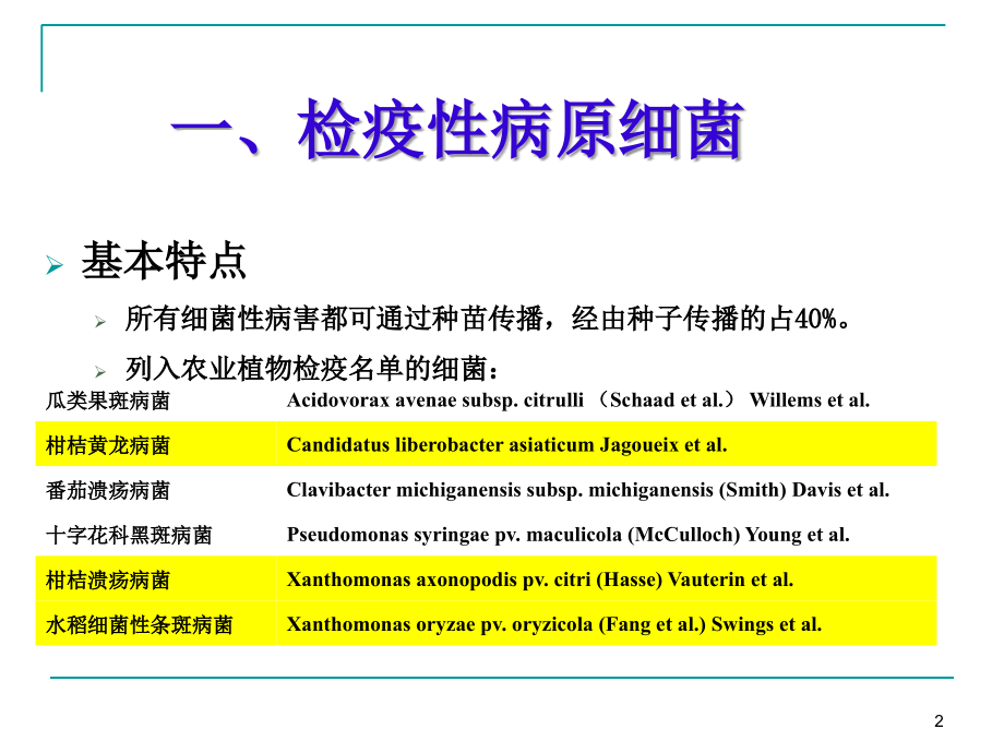 检疫性植物病害.ppt_第2页