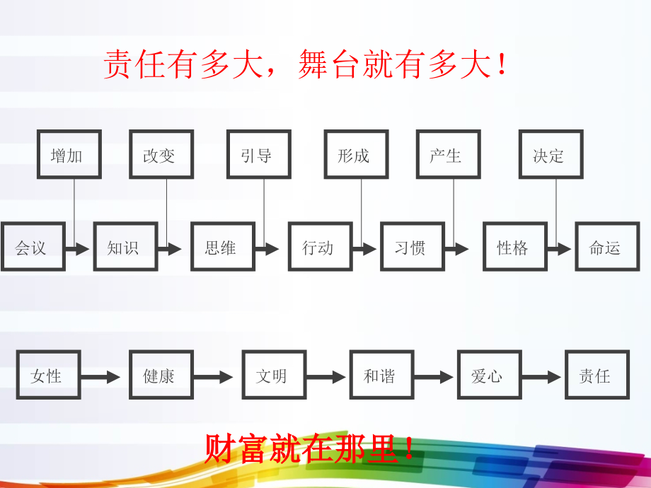 生殖美疗健康产业项目主题讲座课件.ppt_第2页