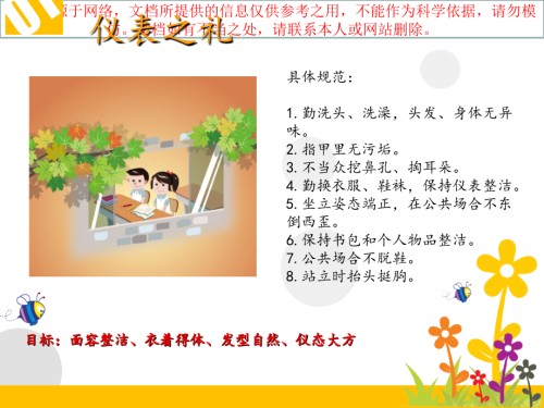 未成人基本文明礼仪规范专业知识讲座.ppt