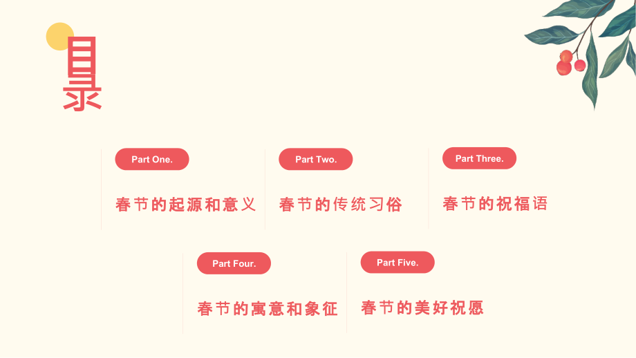 美好祝愿欢庆春节的到来.pptx_第2页