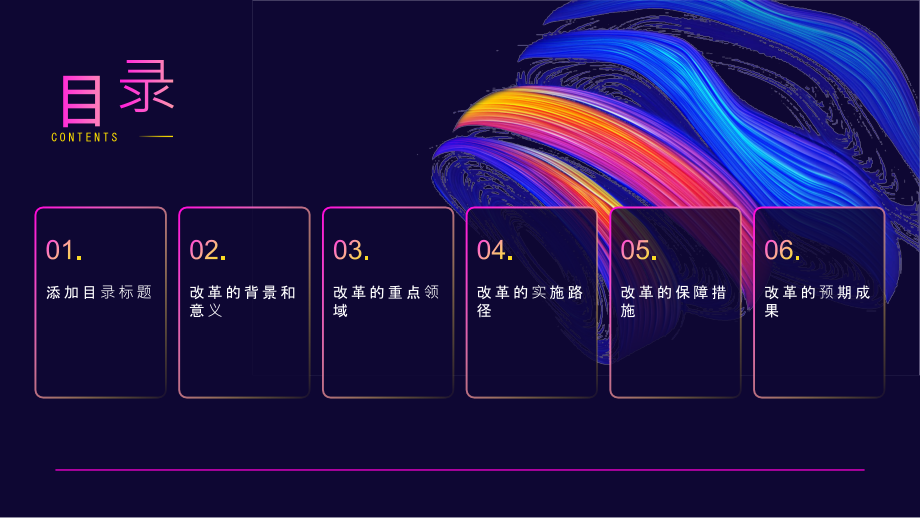 2025年深化改革的起点.pptx_第2页