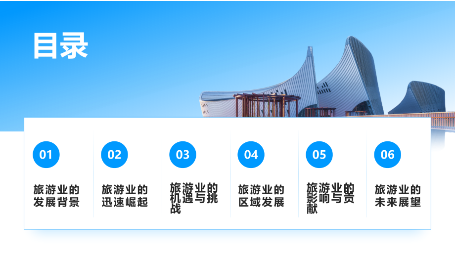 2025年旅游业迅速崛起.pptx_第2页