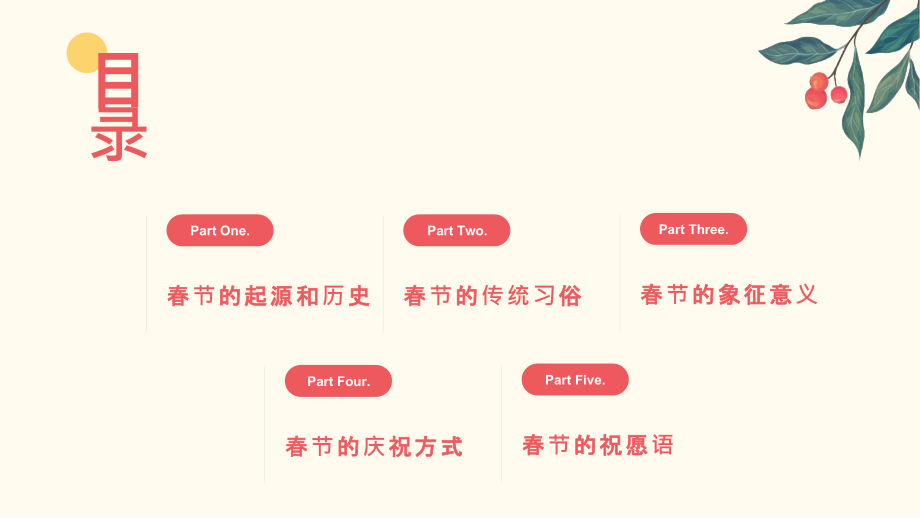 欢庆春节祝愿幸福美满.pptx_第2页