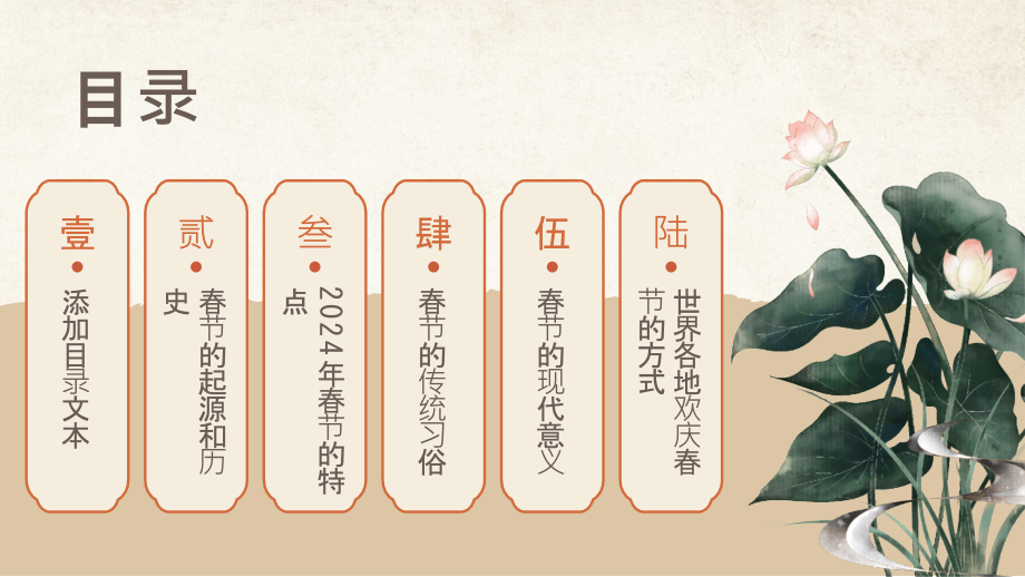 2025年春节热烈奔放的新年气息.pptx_第2页
