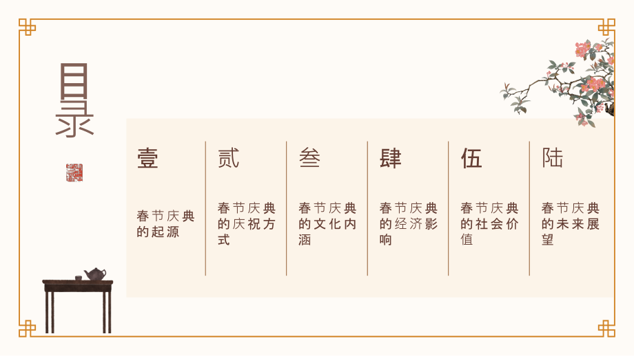 融洽团聚的春节庆典.pptx_第2页