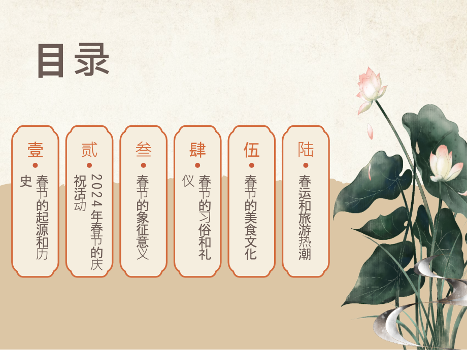 春光明媚欢庆2025年春节的佳节.pptx_第2页