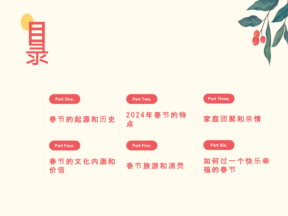快乐幸福的2025年春节.pptx_第2页