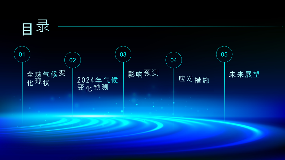 新一轮全球变暖？2025年气候变化预测.pptx_第2页