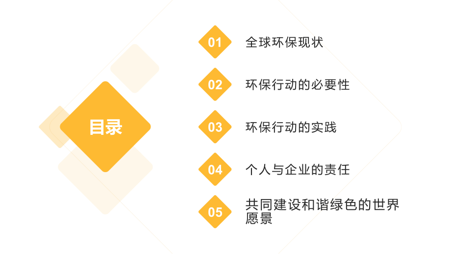 2025年共同建设和谐绿色的世界.pptx_第2页
