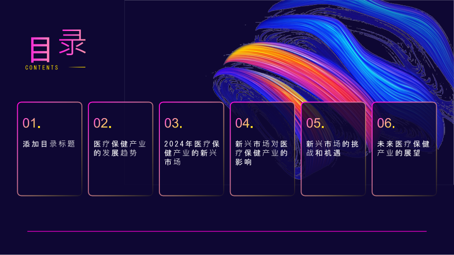 医疗保健产业2025年的新兴市场.pptx_第2页