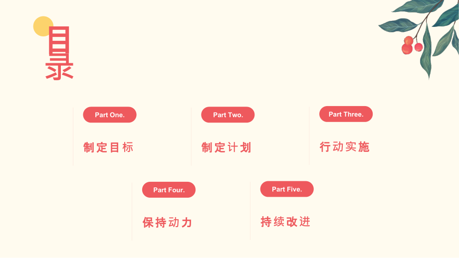 开启新年实现新目标.pptx_第2页