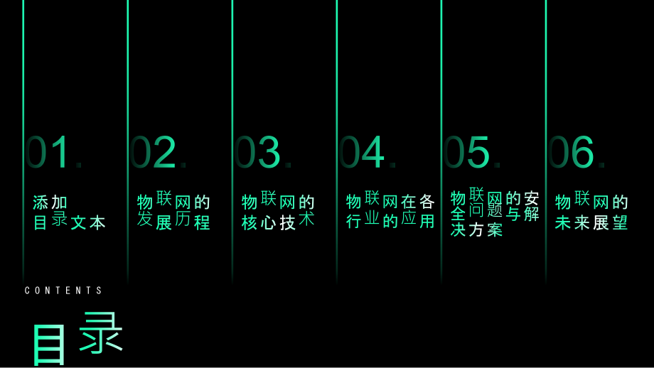 物联网时代2025年的万物互联.pptx_第2页