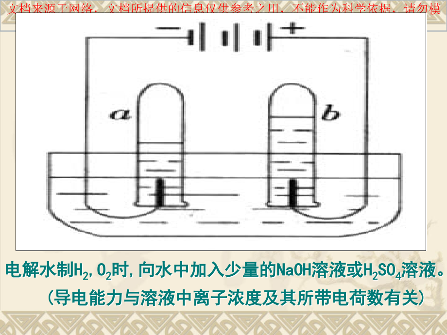 强电解质和弱电解质改好专业知识讲座.ppt_第1页