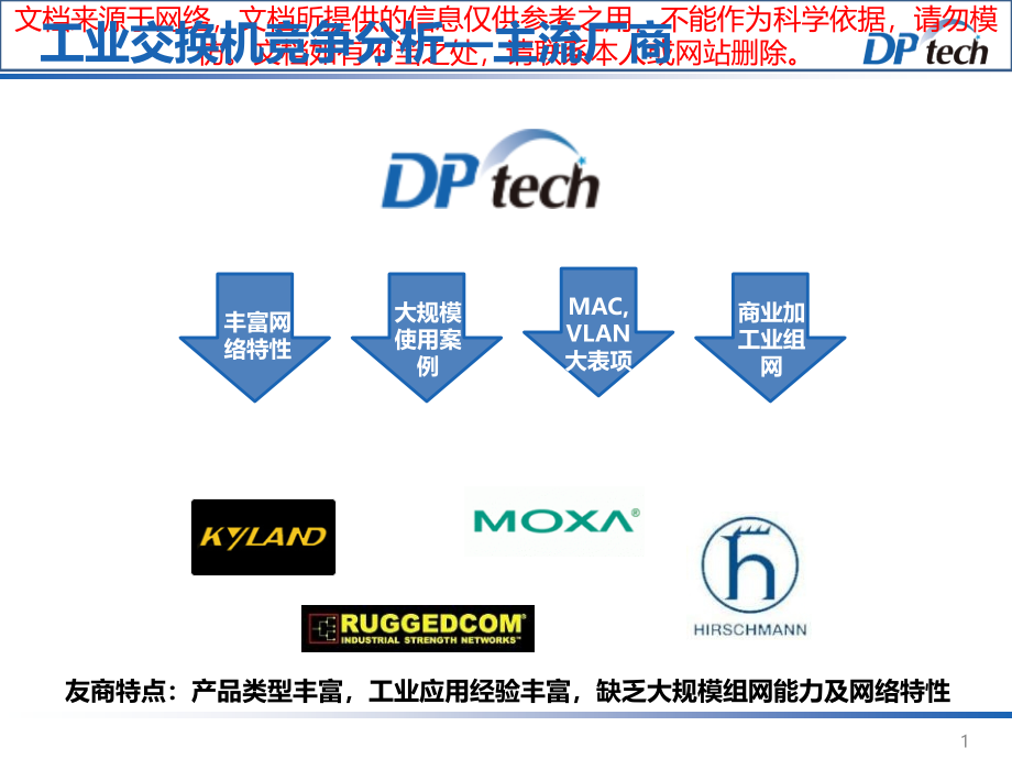 工业交换机内部培训专业知识讲座.ppt_第1页