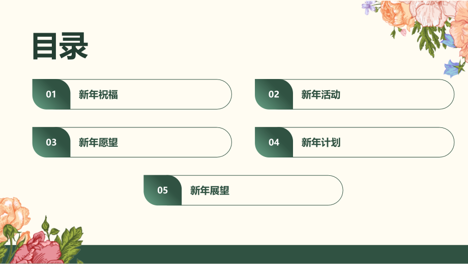 新年快乐！迎接2025年的到来.pptx_第2页
