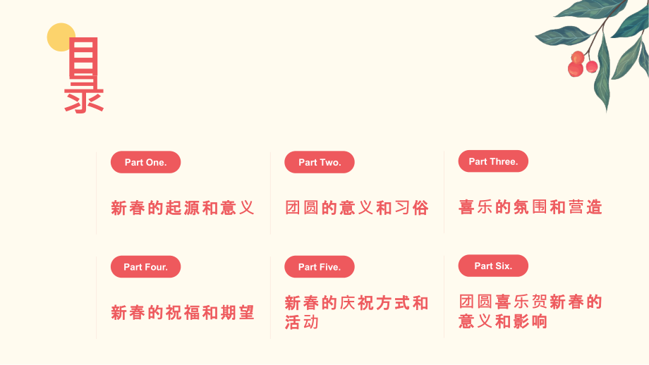 团圆喜乐贺新春.pptx_第2页