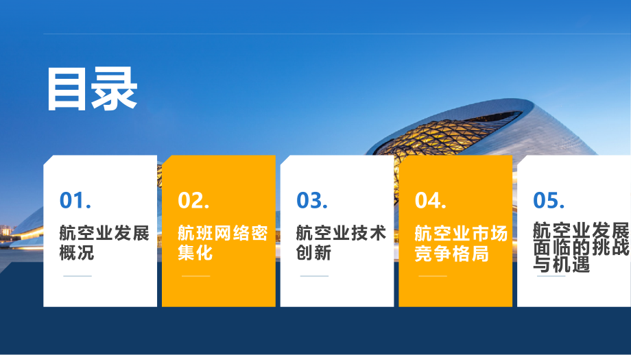 航空业发展迅猛航班网络更加密集.pptx_第2页