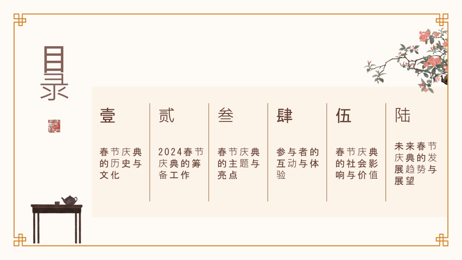 迎接2025春节的盛大庆典.pptx_第2页