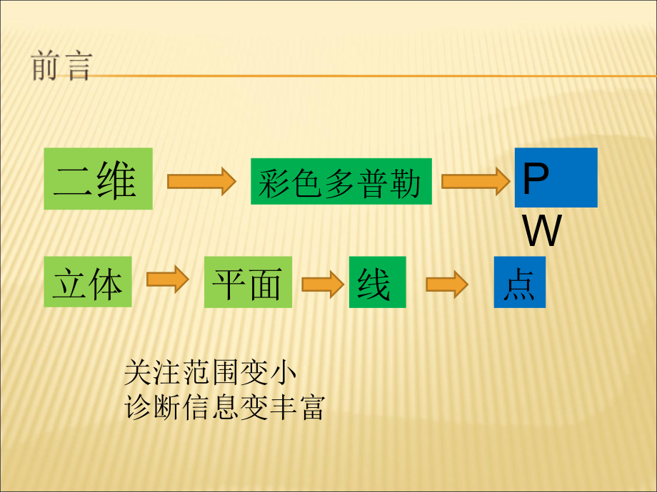 医学课件血管超声仪器调节基础.ppt_第2页