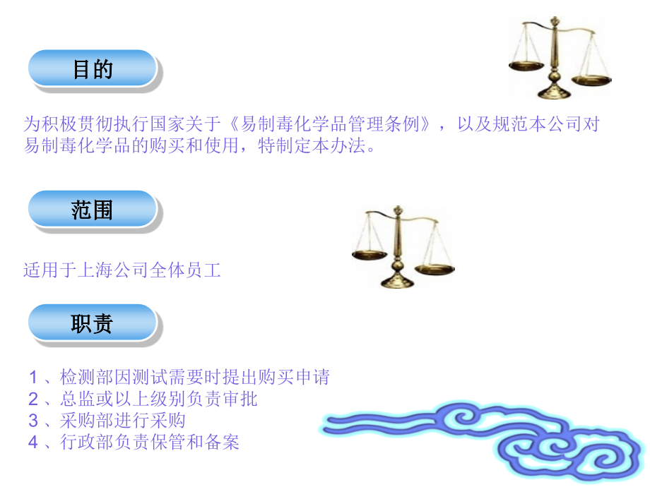 易制毒化学品管理培训主题讲座课件.ppt_第1页
