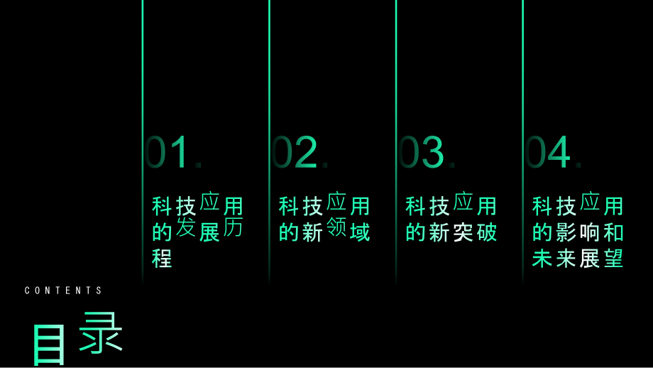 科技应用的新突破.pptx_第2页