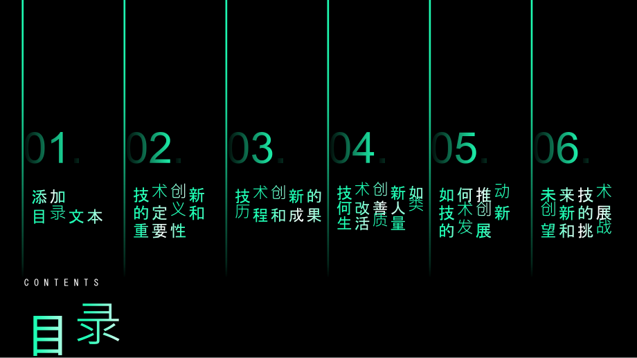 技术创新改善人类生活质量.pptx_第2页