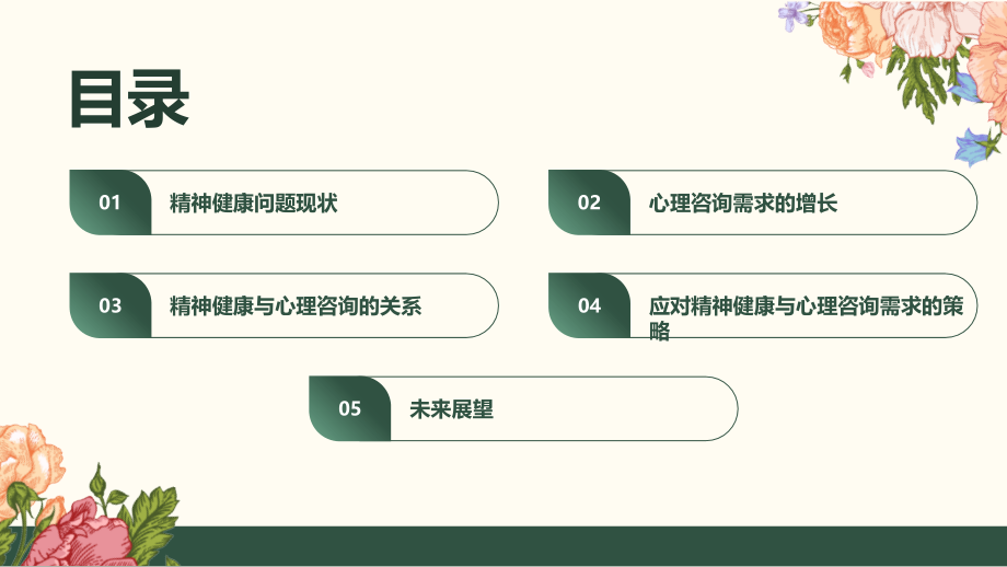 精神健康与心理咨询需求的增加.pptx_第2页