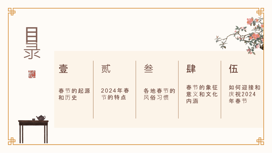 暖洋洋的春节迎接2025年的到来.pptx_第2页