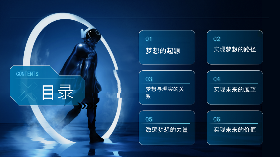 激荡梦想实现未来.pptx_第2页