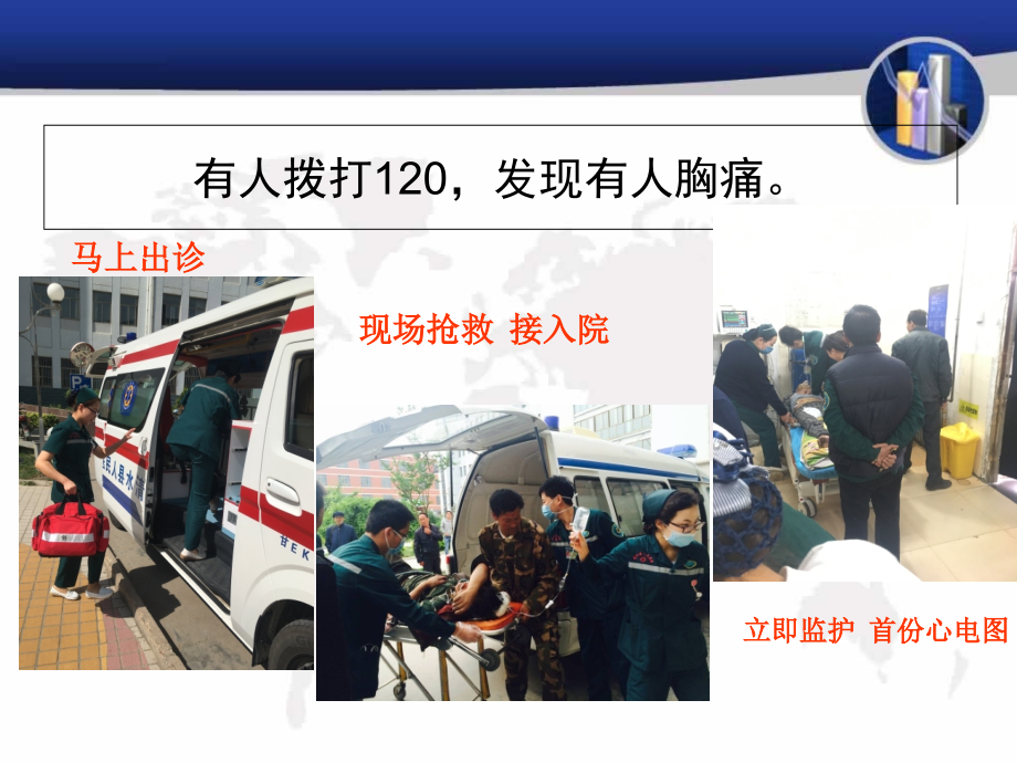 医学急性胸痛诊疗流程和鉴别诊疗思路.ppt_第2页