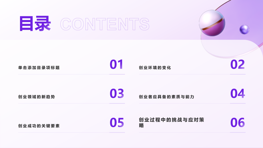 2025年创业者的新机遇与挑战.pptx_第2页