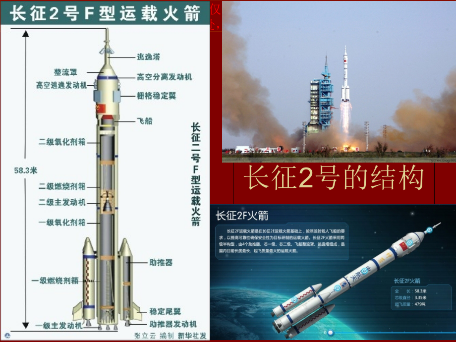 长征系列火箭专业知识讲座.ppt_第2页
