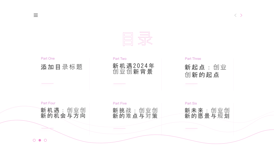 新机遇2025年创业创新新起点.pptx_第2页