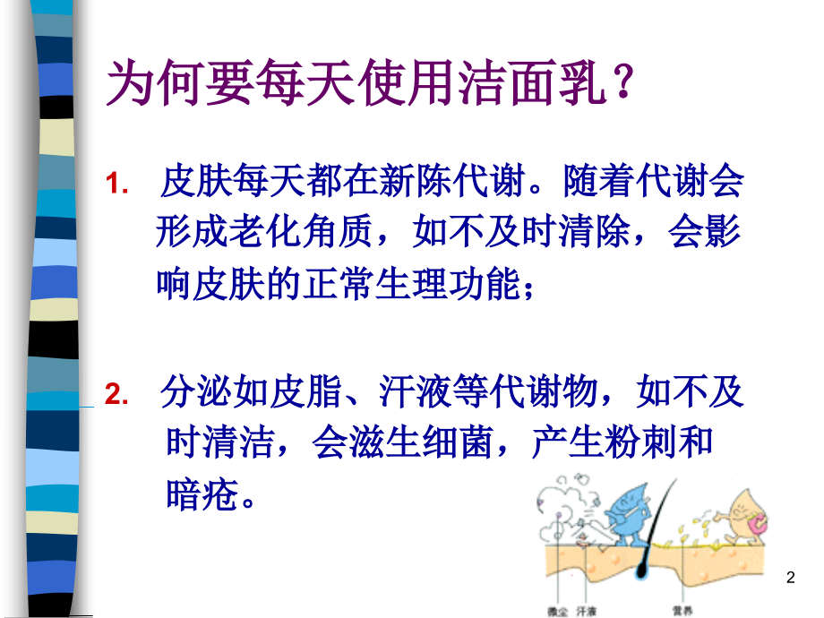 护肤品基本知识主题讲座课件.ppt_第2页
