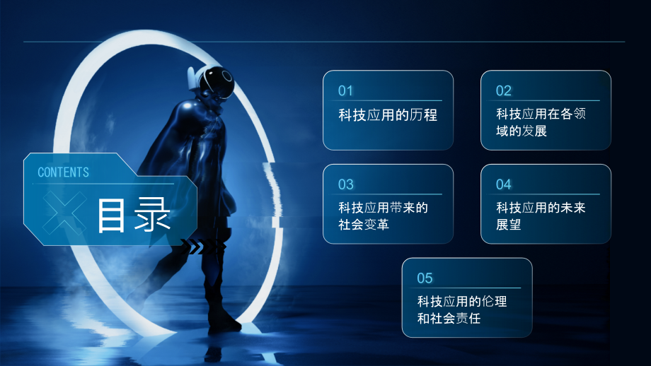 科技应用的跨越发展.pptx_第2页