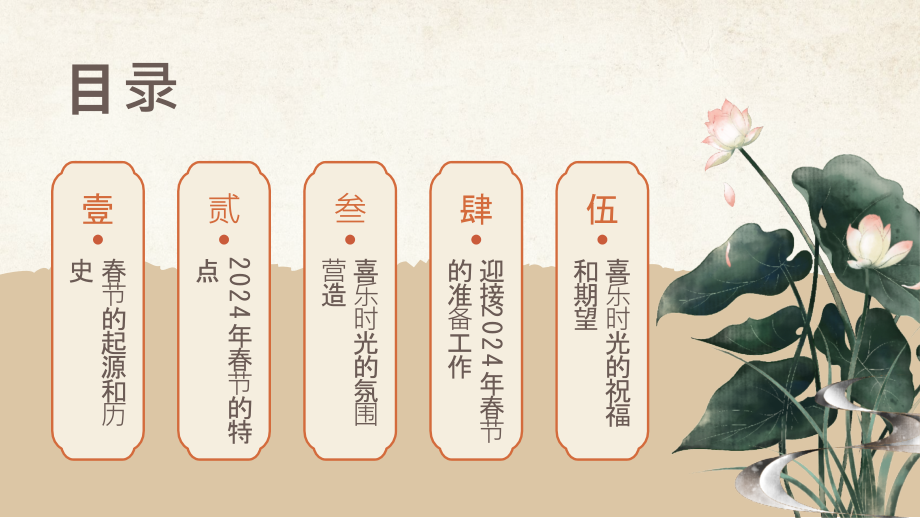 喜乐时光迎接2025年春节的喜庆时刻.pptx_第2页