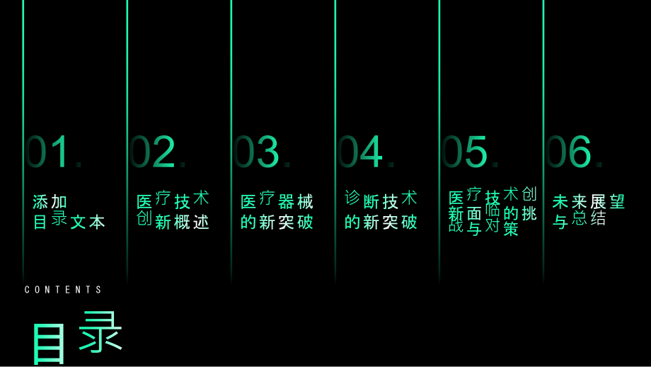 医疗技术创新2025年医疗器械和诊断技术的新突破.pptx_第2页