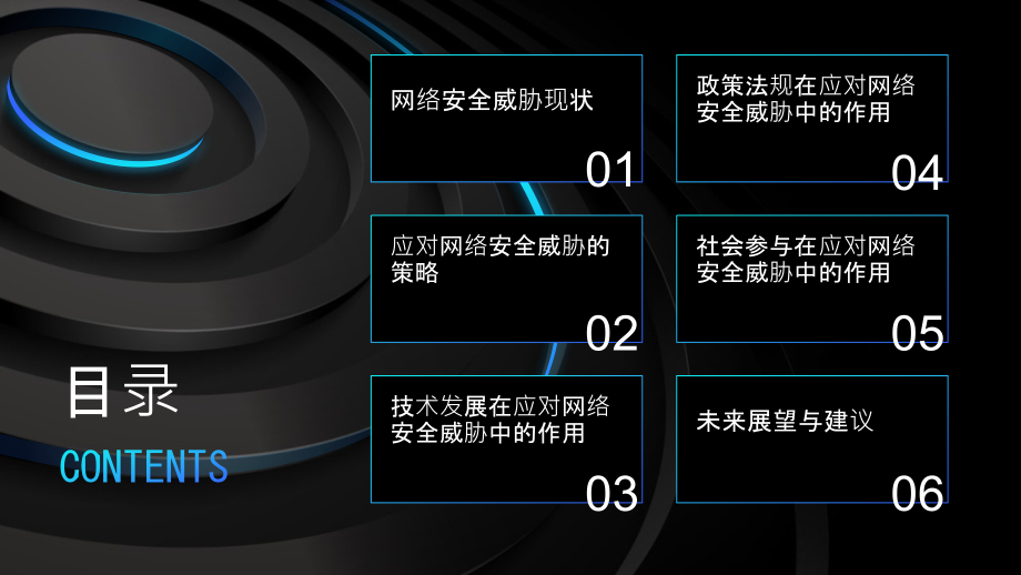 2025年积极应对网络安全威胁的关键时刻.pptx_第2页
