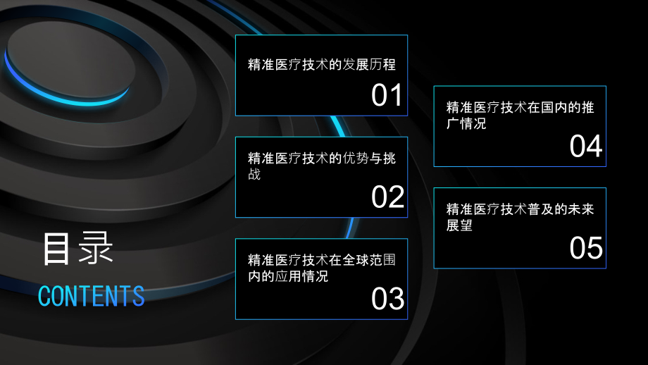 精准医疗技术得到普及.pptx_第2页