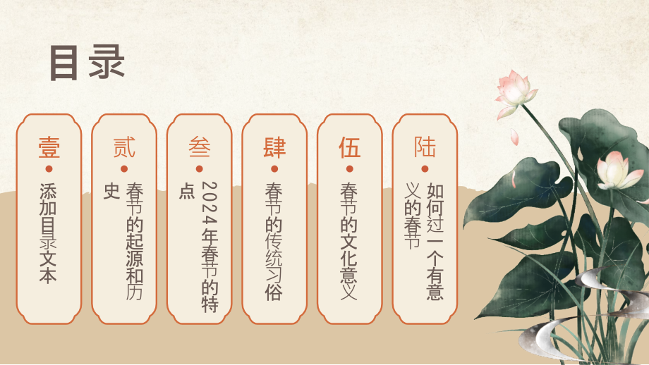 喜笑颜开的2025年春节.pptx_第2页