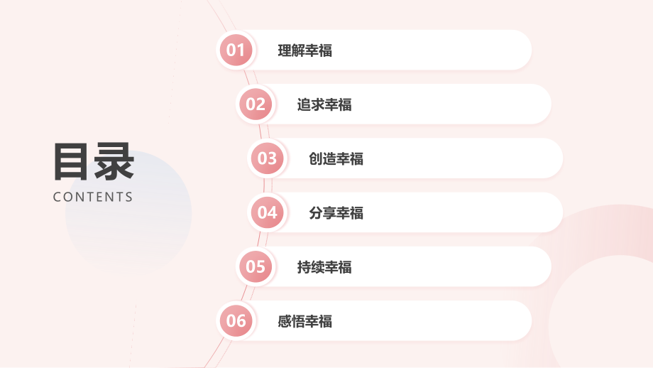 开启幸福的大门.pptx_第2页