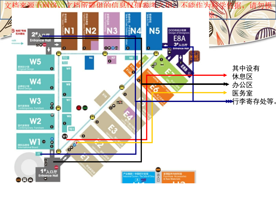 展示设计调研报告专业知识讲座.ppt_第2页