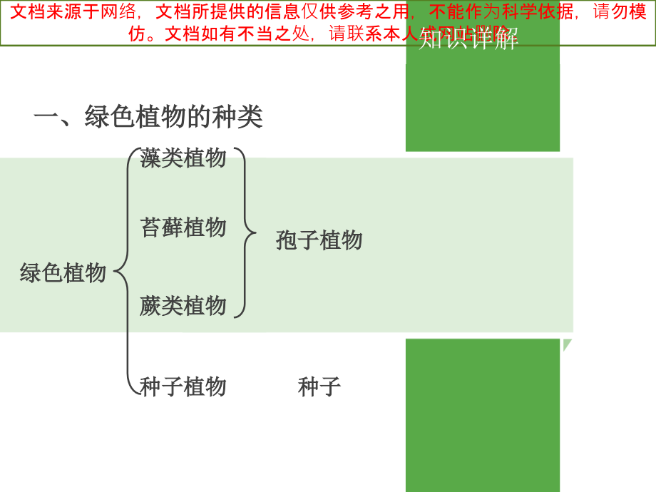 总复习绿色开花植物的一生专业知识讲座.ppt_第2页