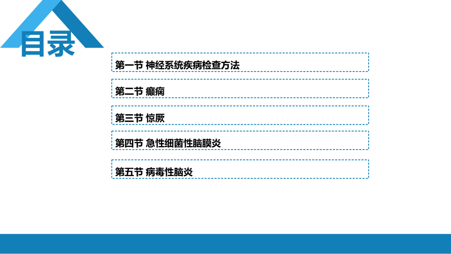 医学神经肌肉系统疾病.pptx_第2页