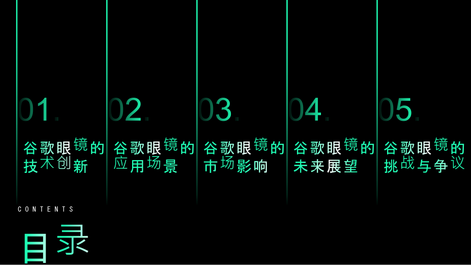 谷歌眼镜的颠覆性创新.pptx_第2页